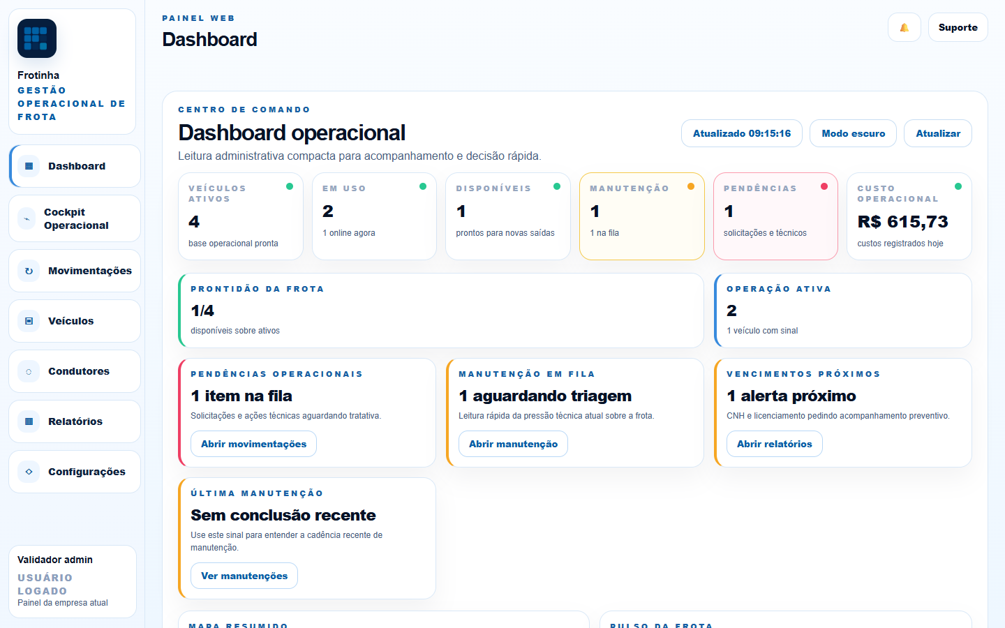 Captura real do Dashboard operacional do Frotinha